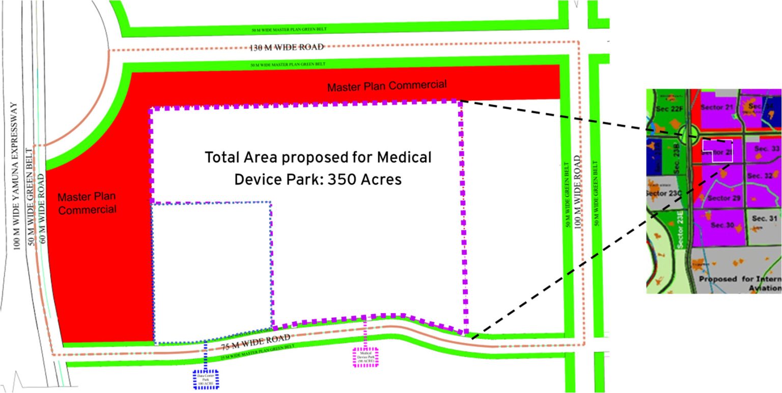 Connectivity of the Proposed Medical Device Park